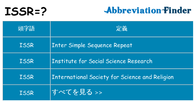 issr は何の略します。