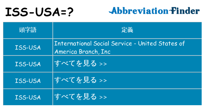 iss-usa は何の略します。