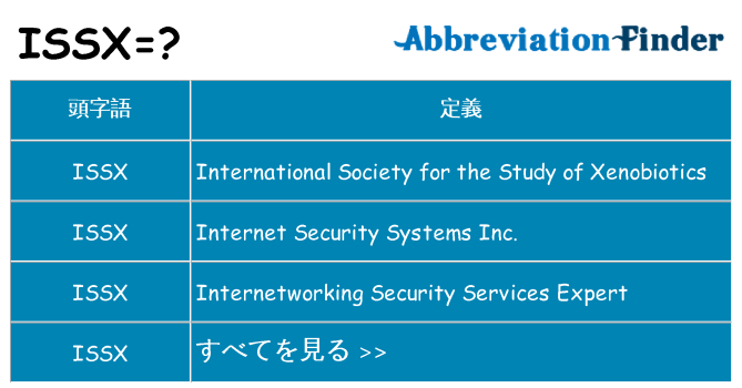 issx は何の略します。