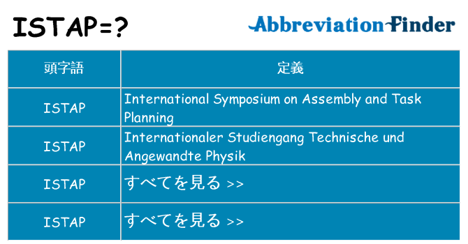 istap は何の略します。