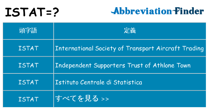 istat は何の略します。