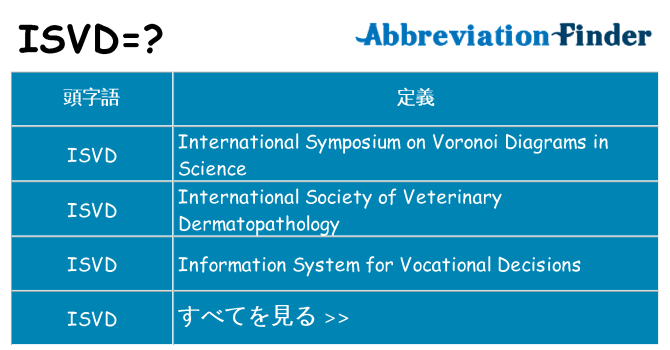 isvd は何の略します。