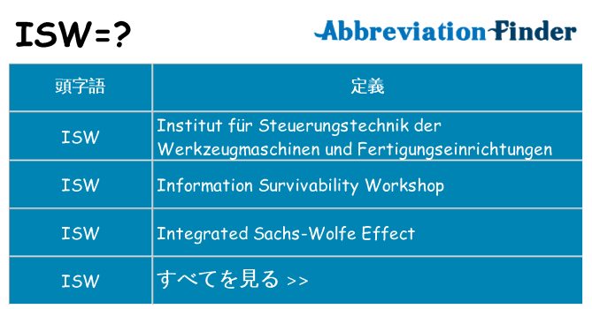 isw は何の略します。