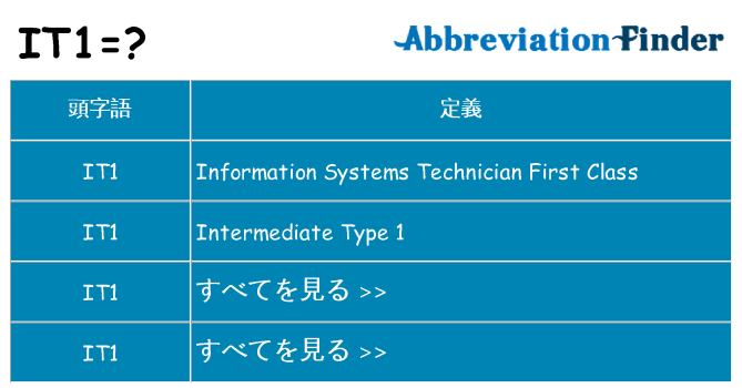 it1 は何の略します。