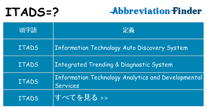 itads は何の略します。