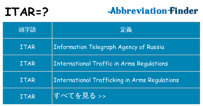 itar は何の略します。