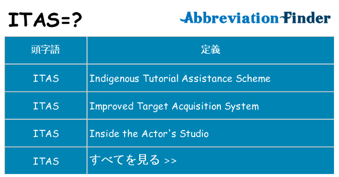 itas は何の略します。