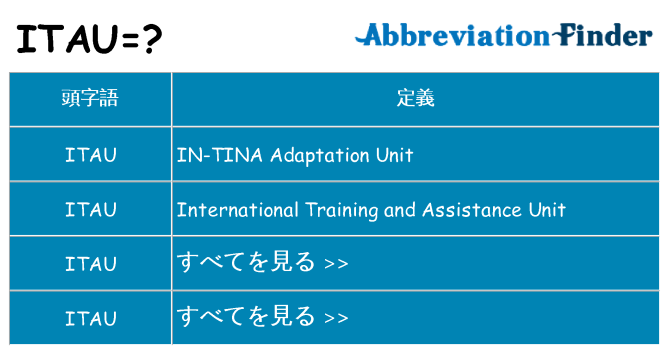 itau は何の略します。