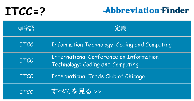 itcc は何の略します。