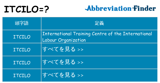 itcilo は何の略します。