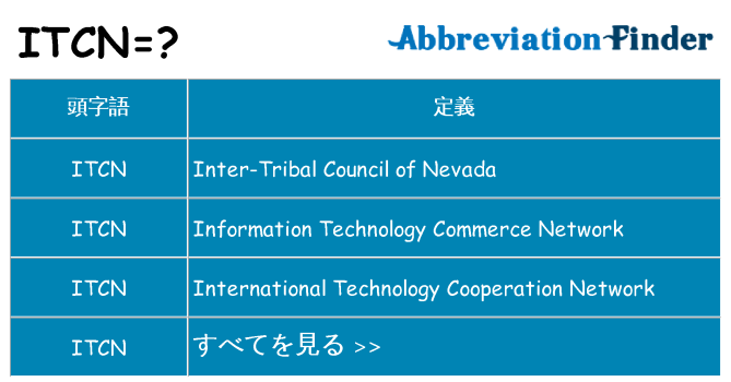 itcn は何の略します。