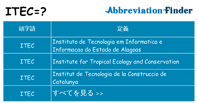 itec は何の略します。