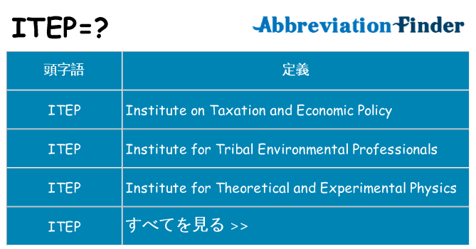 itep は何の略します。