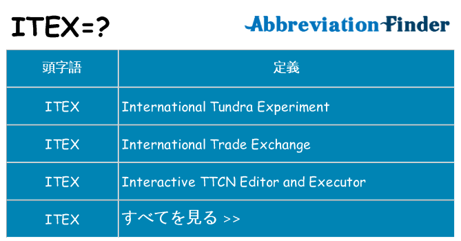 itex は何の略します。
