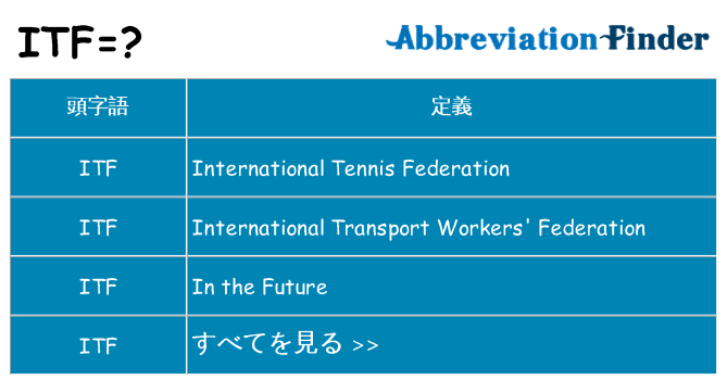 itf は何の略します。