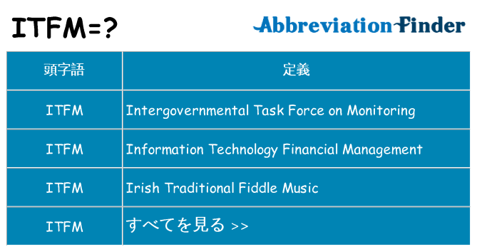 itfm は何の略します。