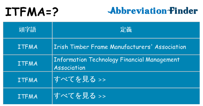 itfma は何の略します。