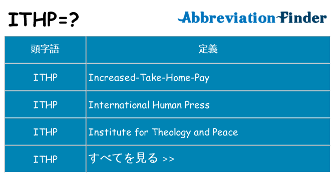ithp は何の略します。