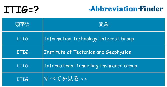 itig は何の略します。