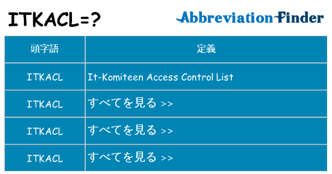 itkacl は何の略します。