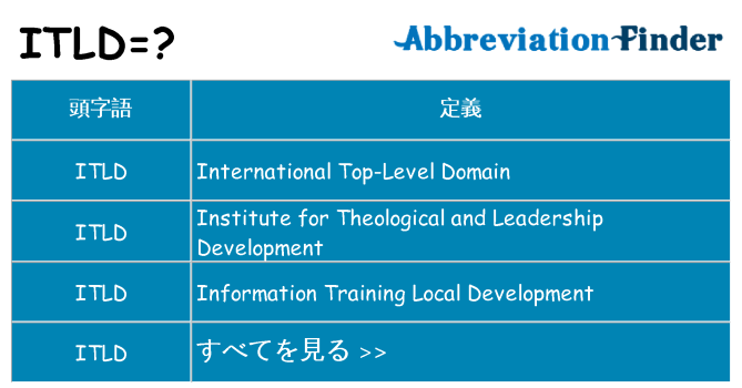 itld は何の略します。