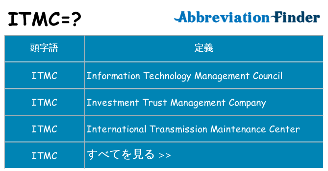 itmc は何の略します。