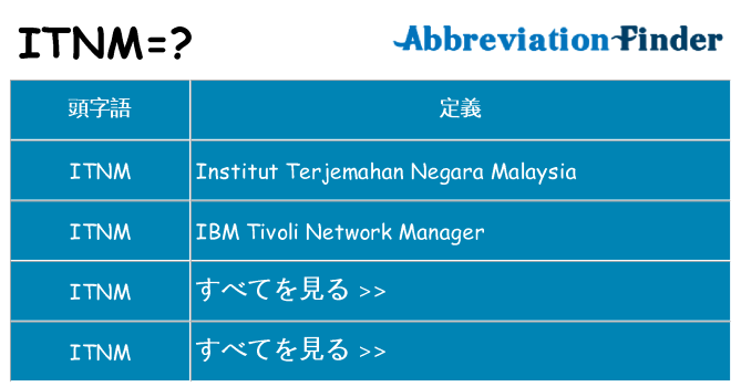 itnm は何の略します。