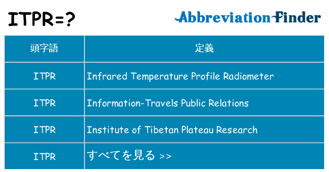 itpr は何の略します。