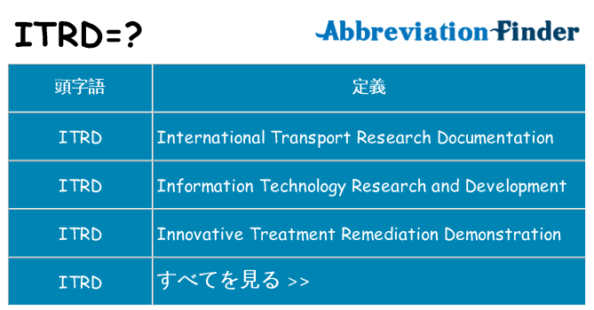itrd は何の略します。