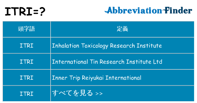 itri は何の略します。