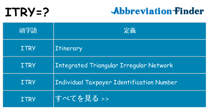 itry は何の略します。