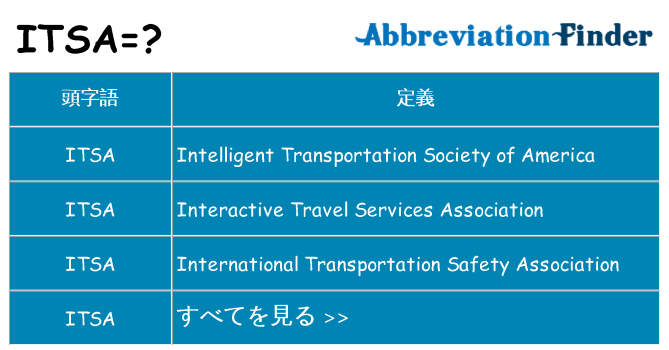 itsa は何の略します。