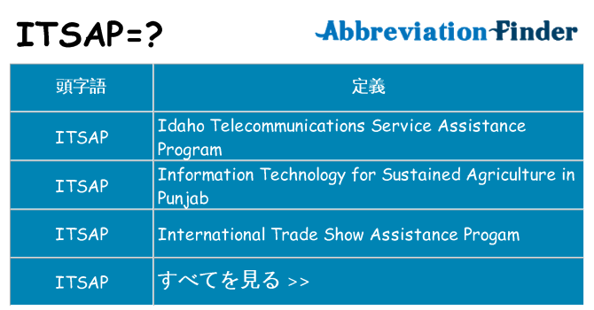 itsap は何の略します。