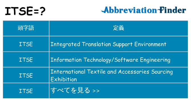 itse は何の略します。