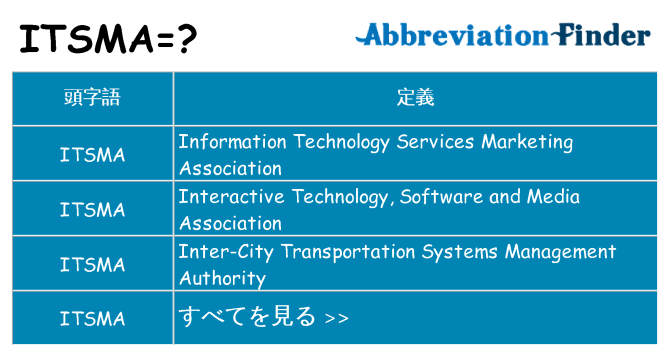 itsma は何の略します。