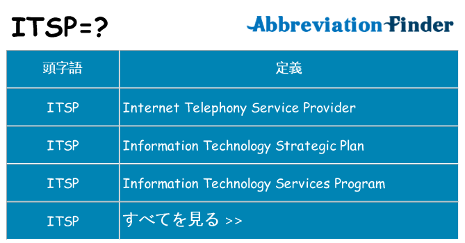 itsp は何の略します。