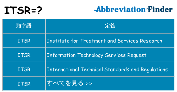 itsr は何の略します。