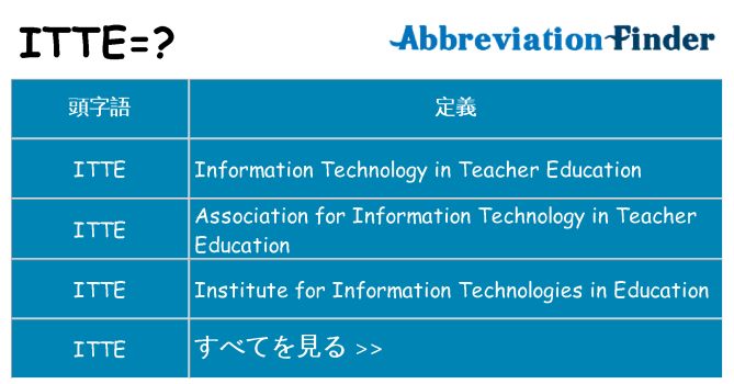 itte は何の略します。