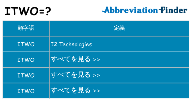 itwo は何の略します。
