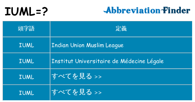 iuml は何の略します。