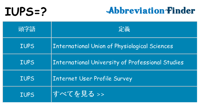 iups は何の略します。