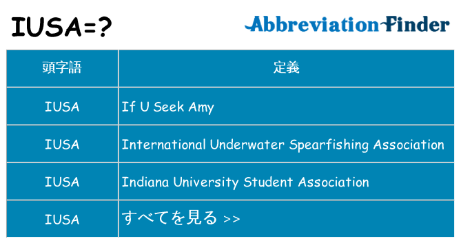 iusa は何の略します。