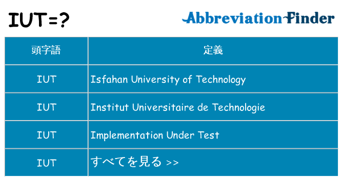 iut は何の略します。