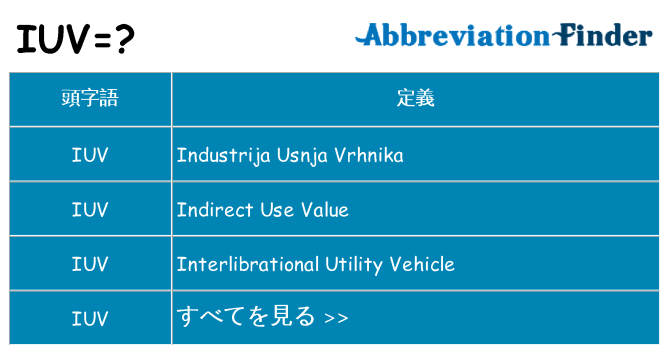 iuv は何の略します。