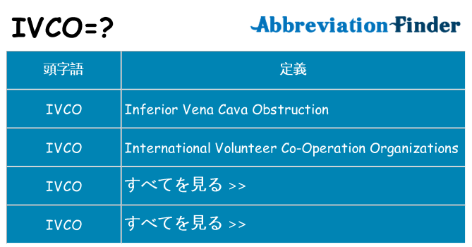 ivco は何の略します。