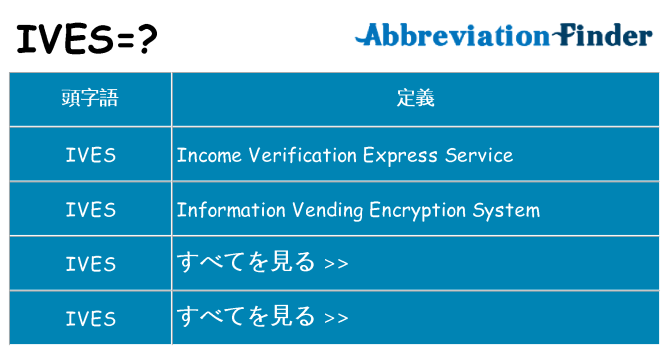 ives は何の略します。