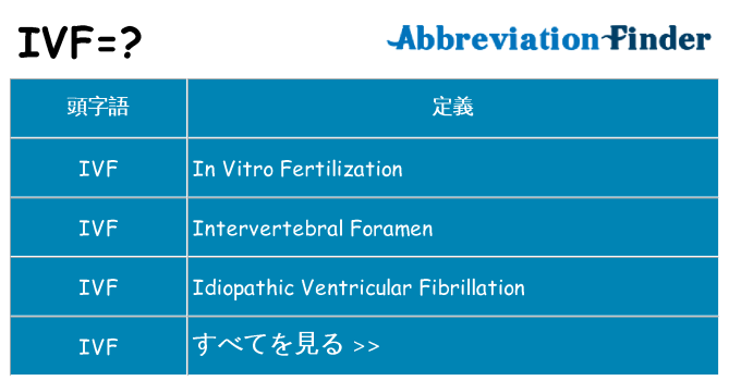 ivf は何の略します。
