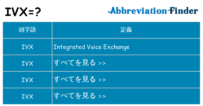 ivx は何の略します。