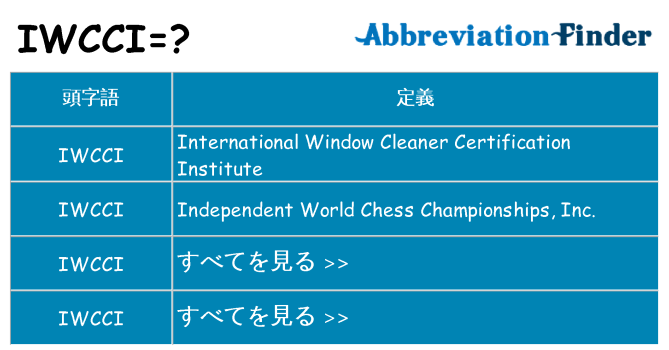 iwcci は何の略します。