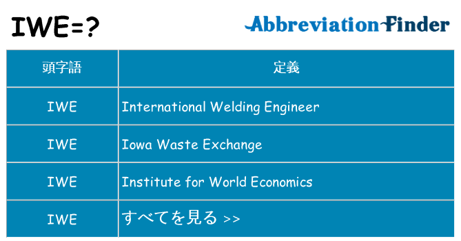 iwe は何の略します。